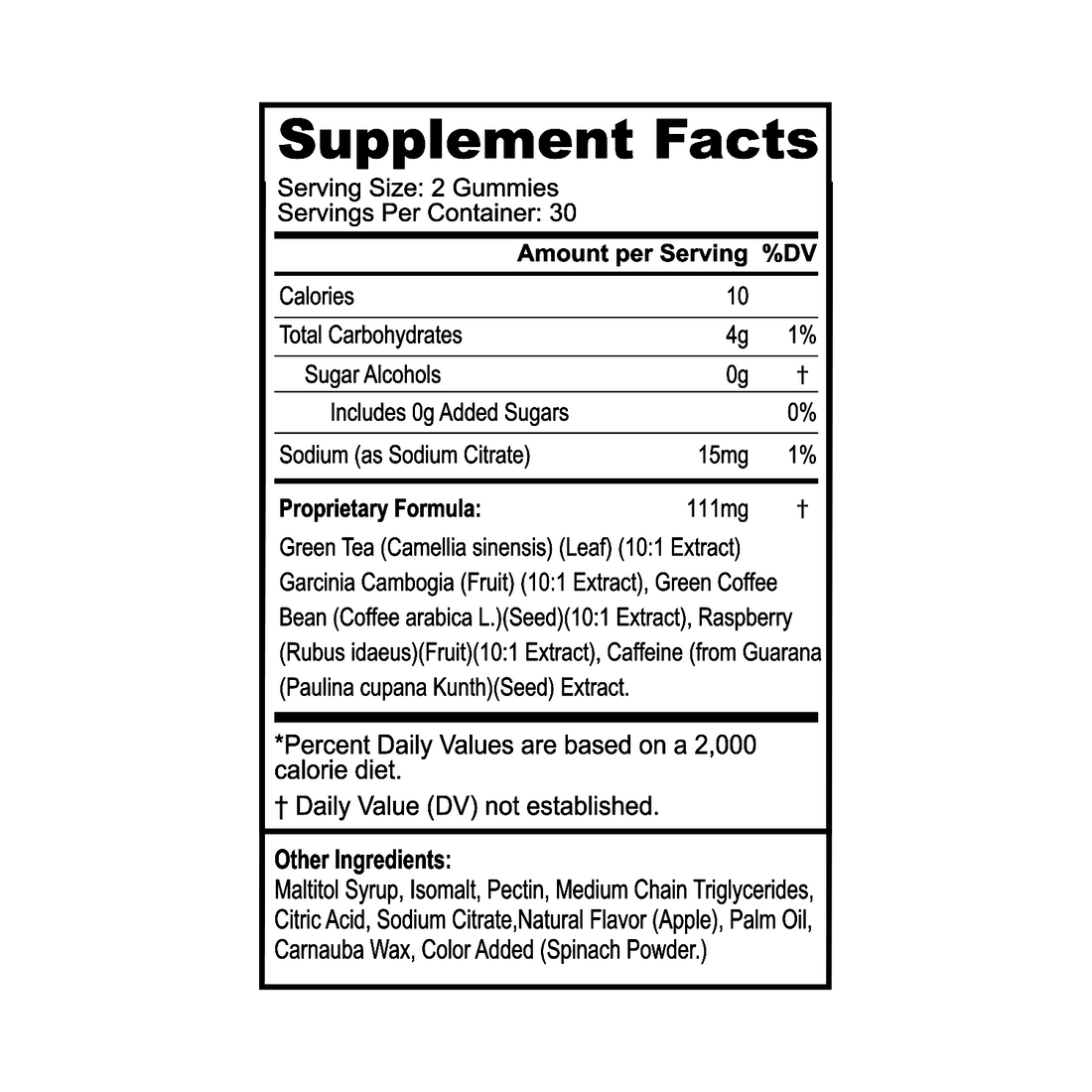 Fat Burner
