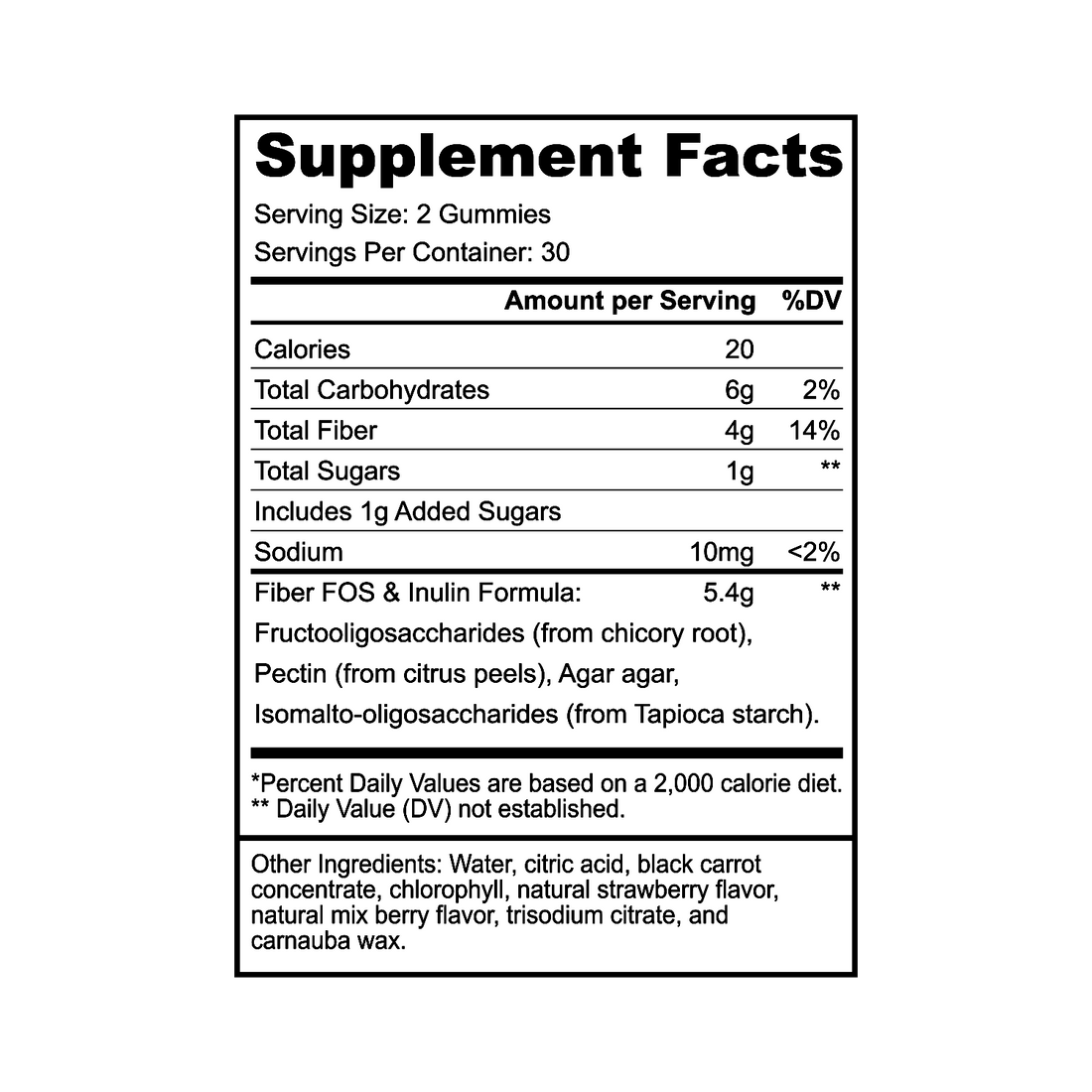 Fiber Formula
